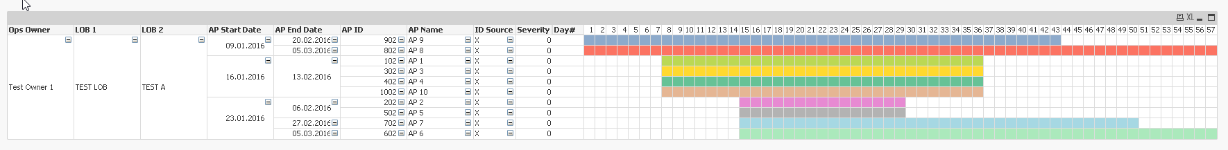 2017-01-04 19_15_47-QlikView x64 - [C__Users_psd_Downloads_Gannt Chart with Pivot Table.qvw_].png